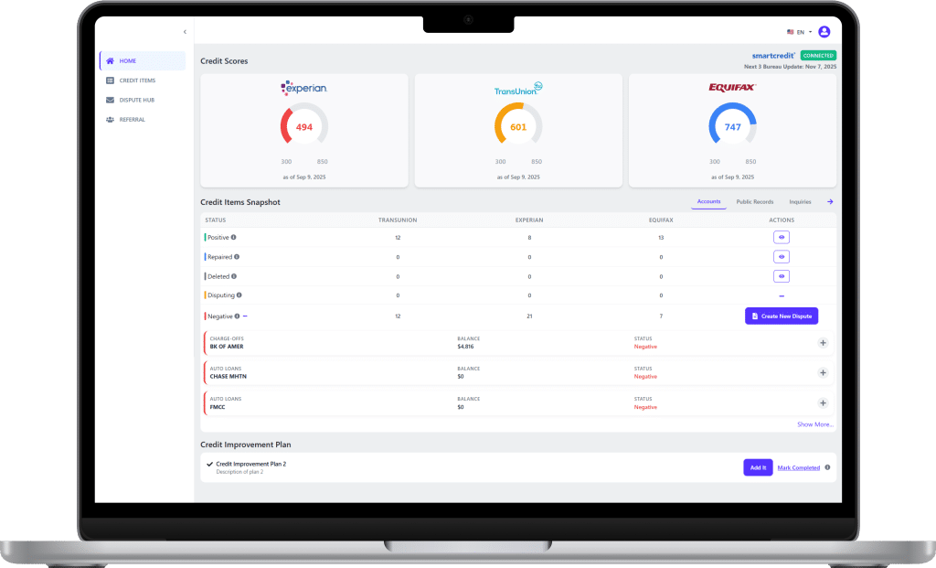 The AI credit dashboard on a laptop screen showing three-bureau credit scores, a credit items snapshot and a credit improvement plan